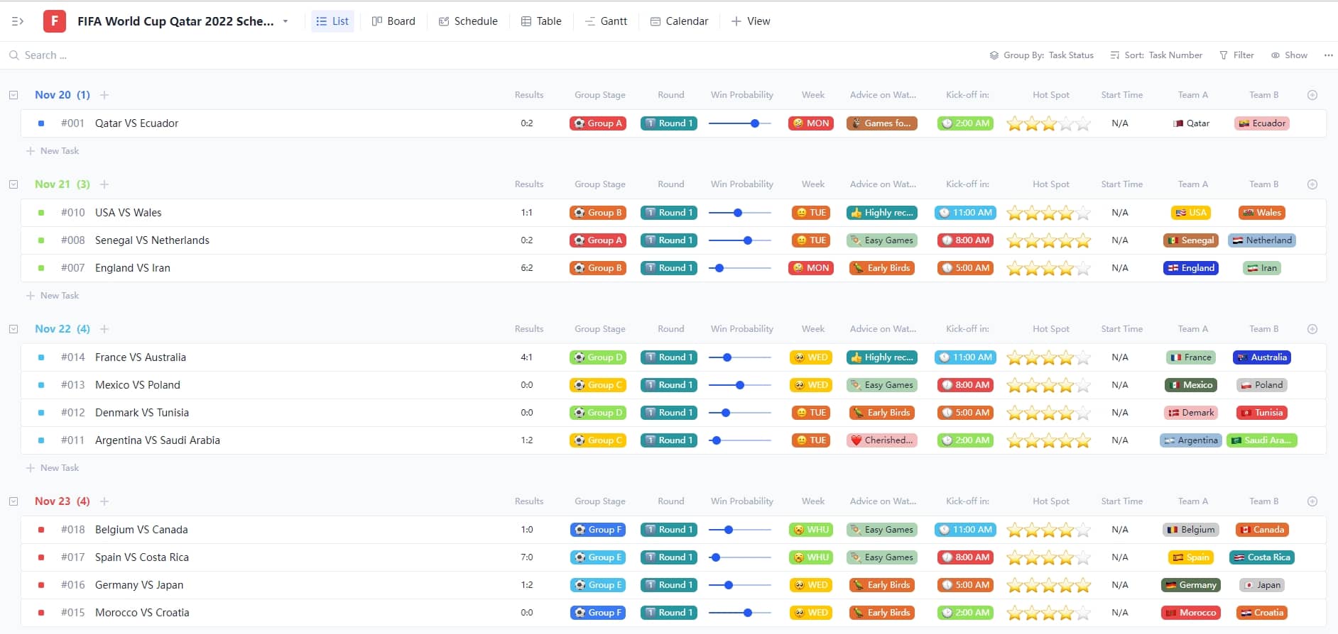 Tracup_custom_field_main_page